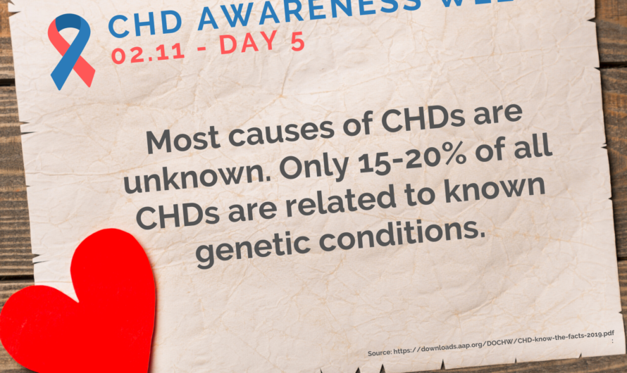 Causes of CHDs