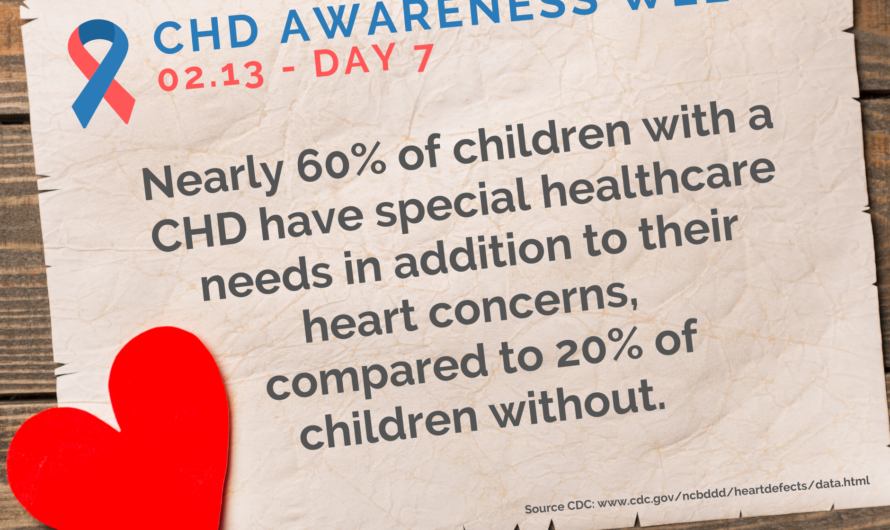 CHDs and an Increased Risk of Other Health Concerns