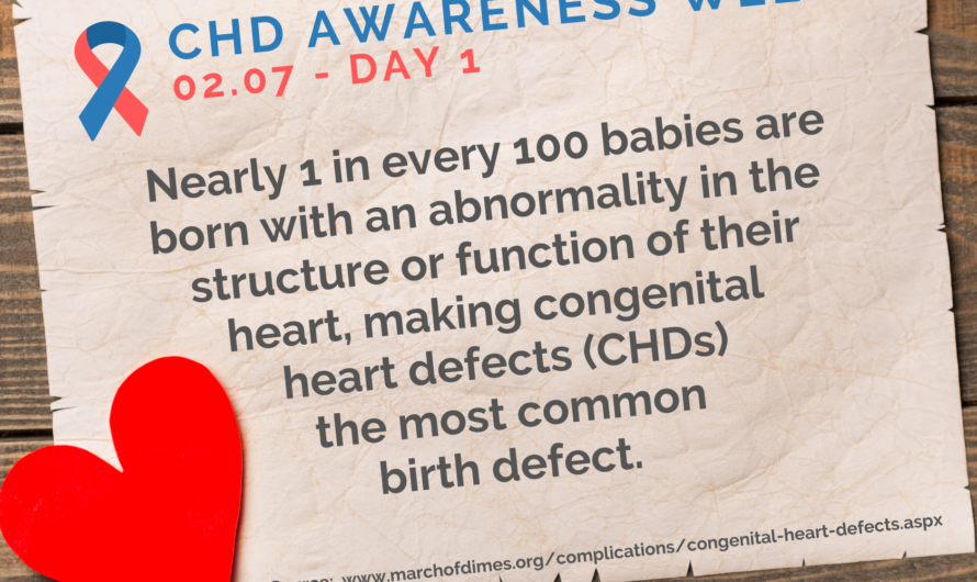 What is a CHD, and How Common are They?